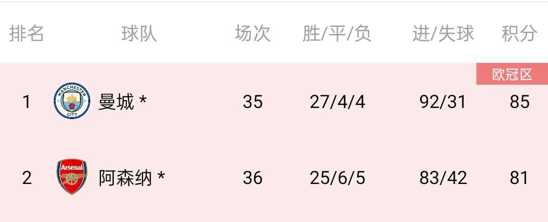 而今百年大党又站在一个新时代的潮头，让我们更加坚定永远跟党走的信念信心